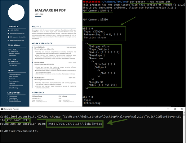 Unmasking the Threat: A Deep Dive into the PDF Malicious